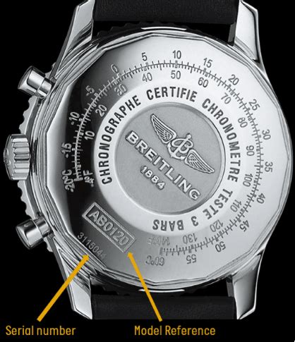 Breitling FAQ .